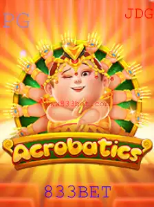 Explorando o Jogo Acrobatics: Regras e Introdução