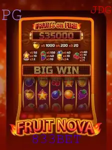 Descubra o Mundo de Emoções de FruitNova: O Jogo de Slots da 833BET